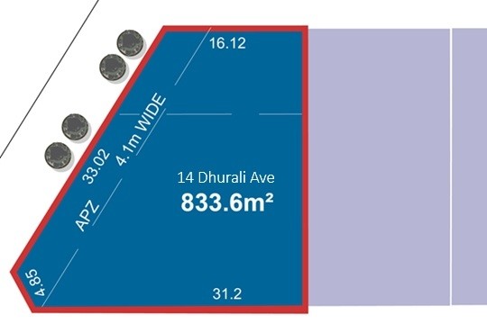 Prime Dual-Income Opportunity in a High-Growth Location